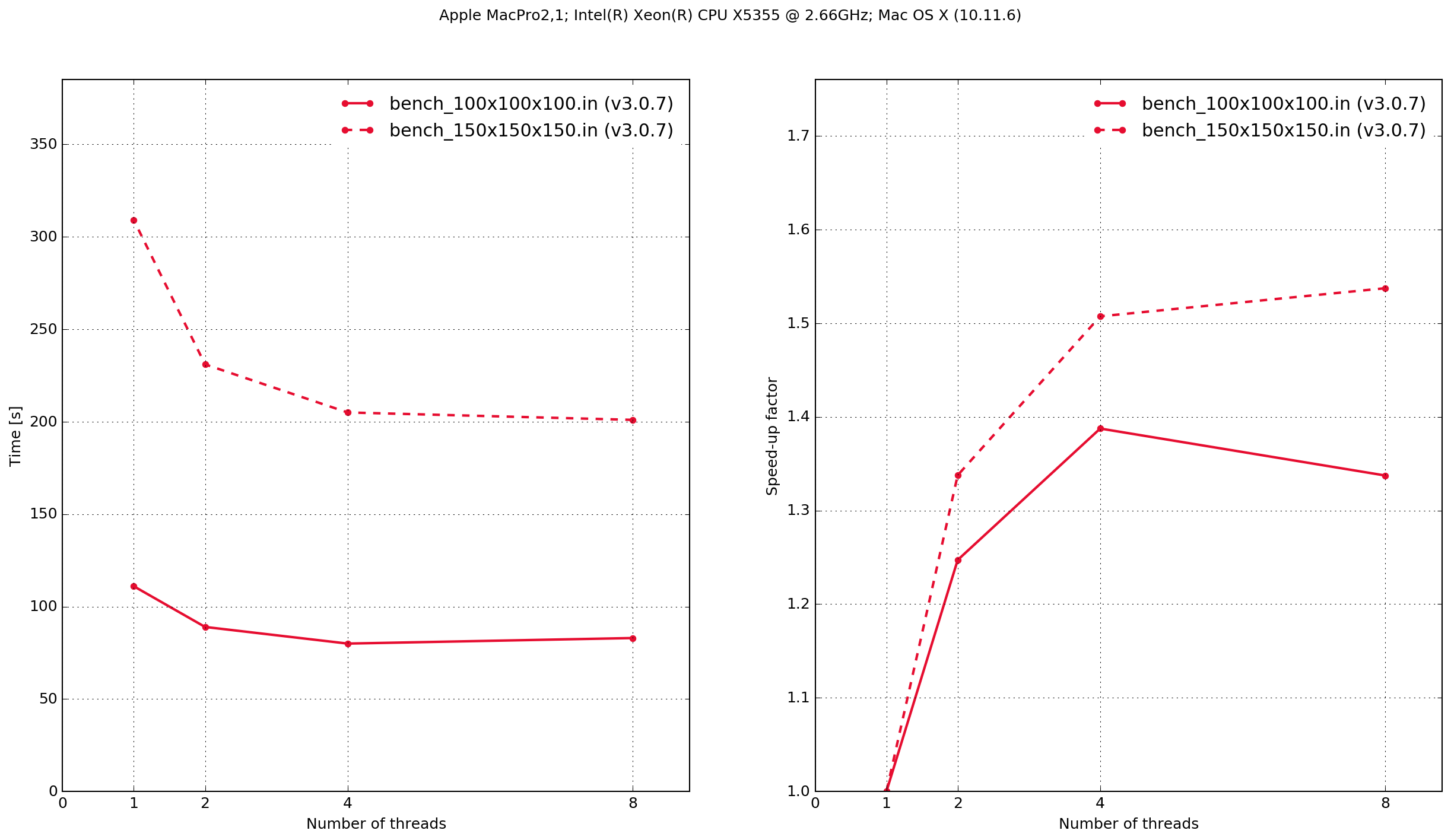 _images/Apple_MacPro1%2C1.png