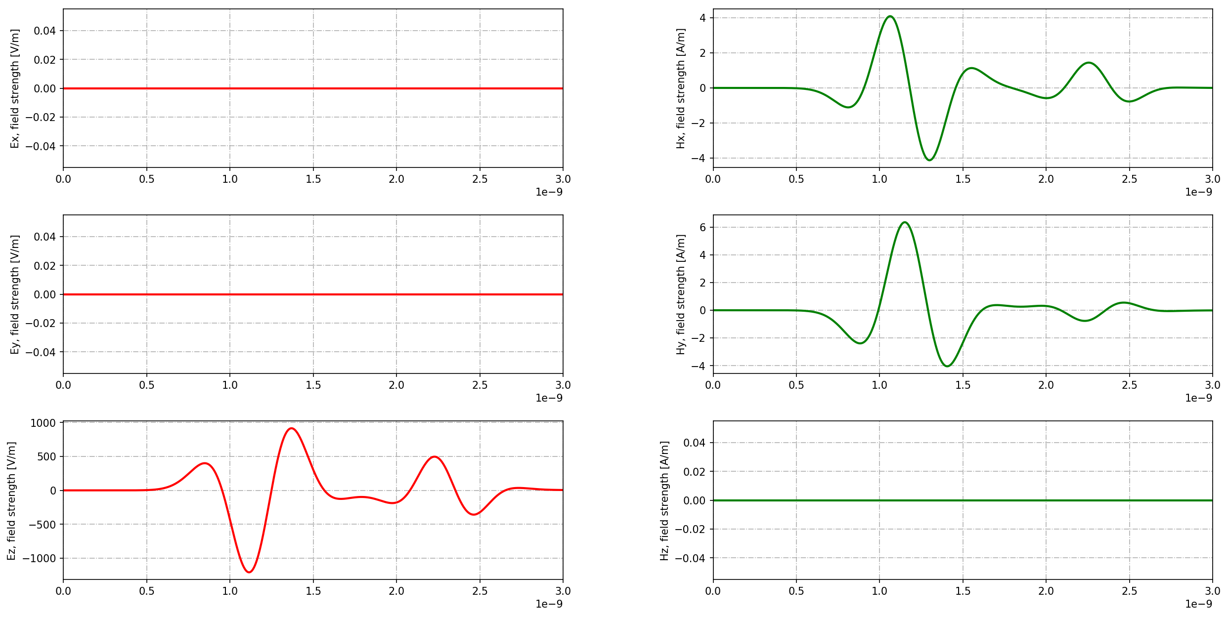 _images/cylinder_Ascan_results.png