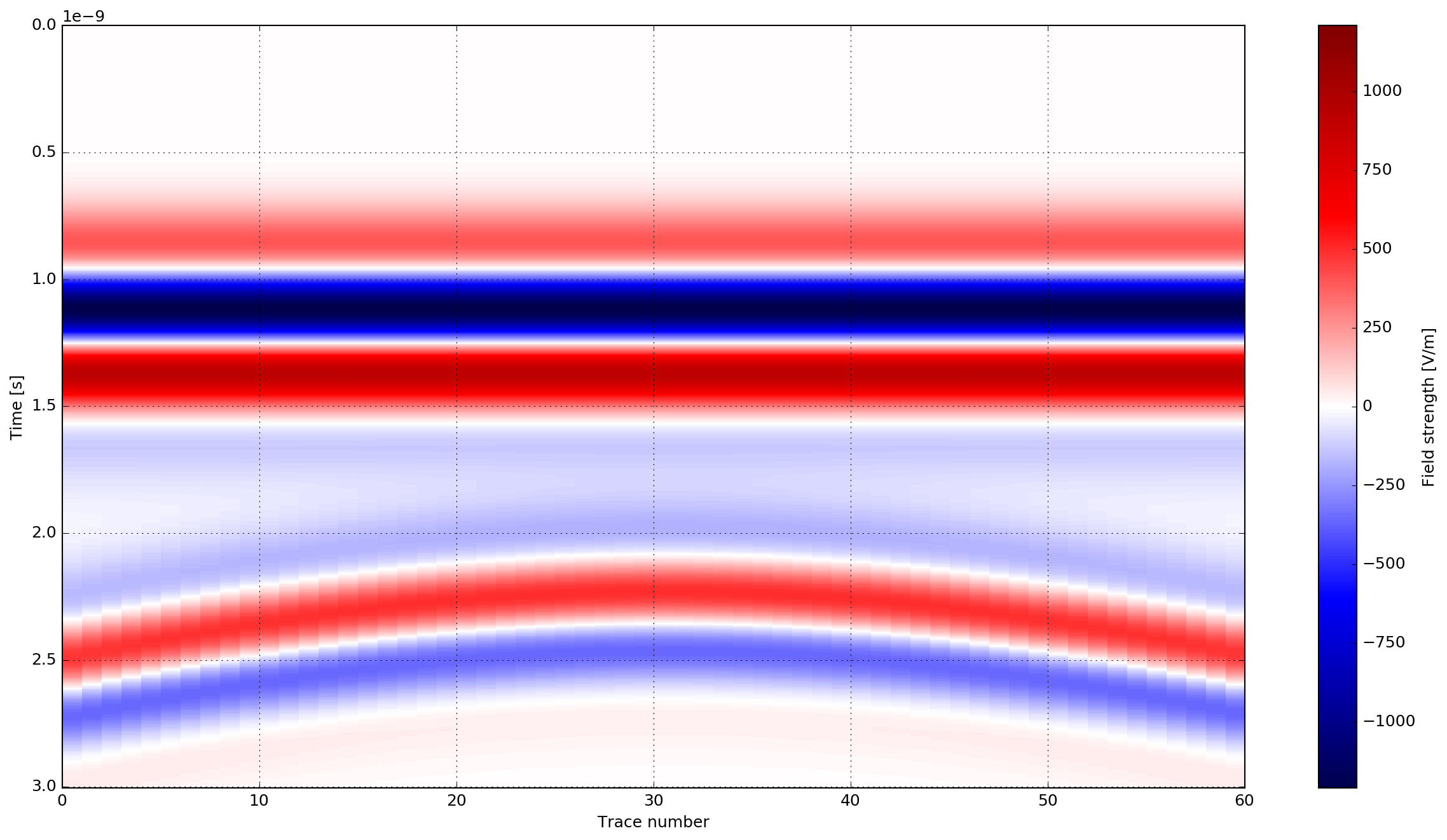 _images/cylinder_Bscan_results.png