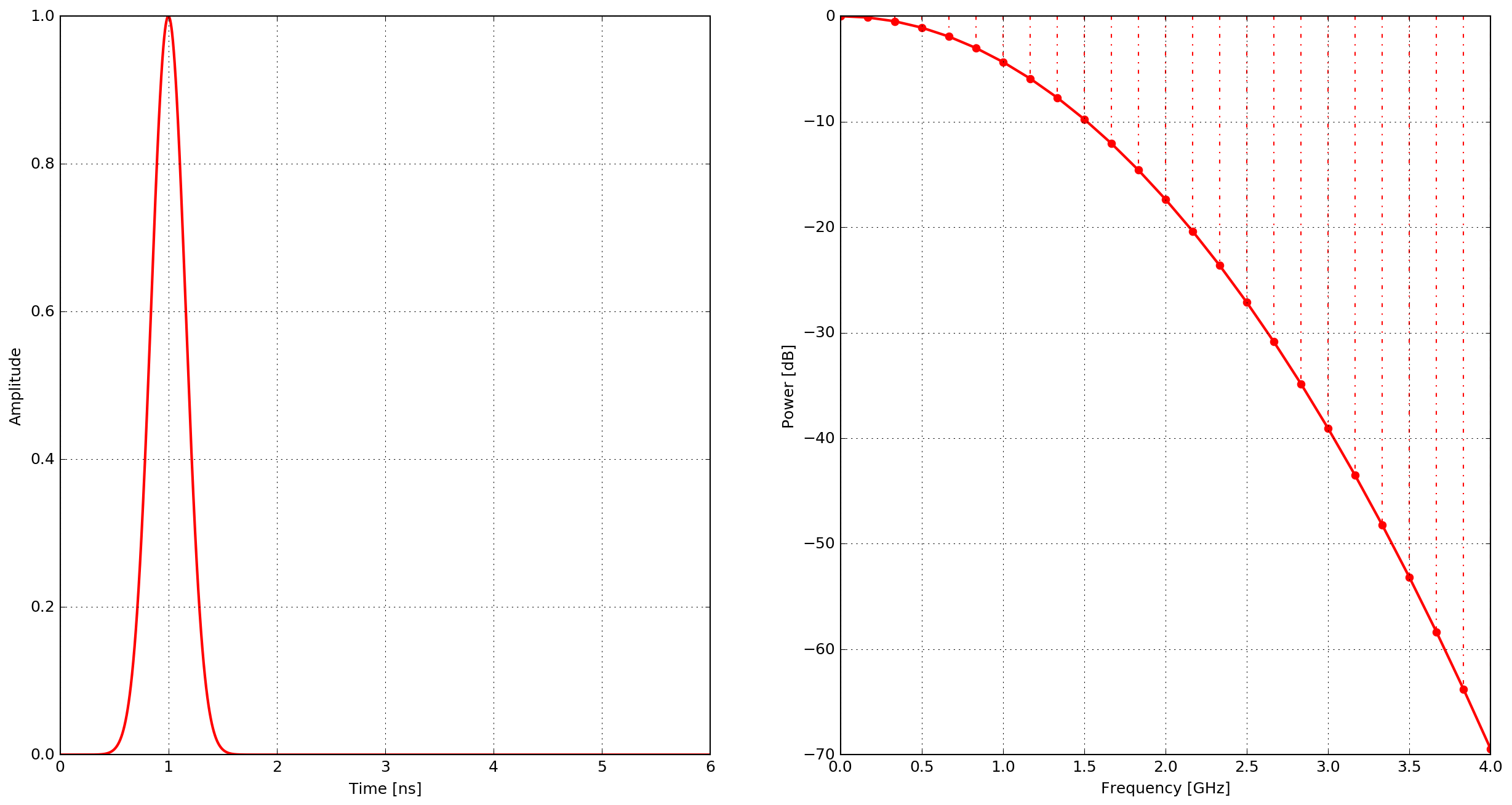 _images/gaussian.png